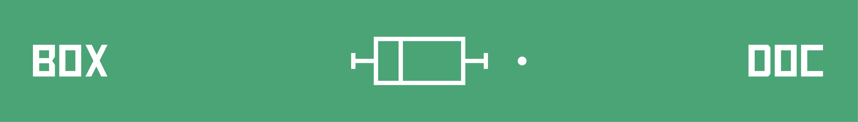 Chart: Boxplot