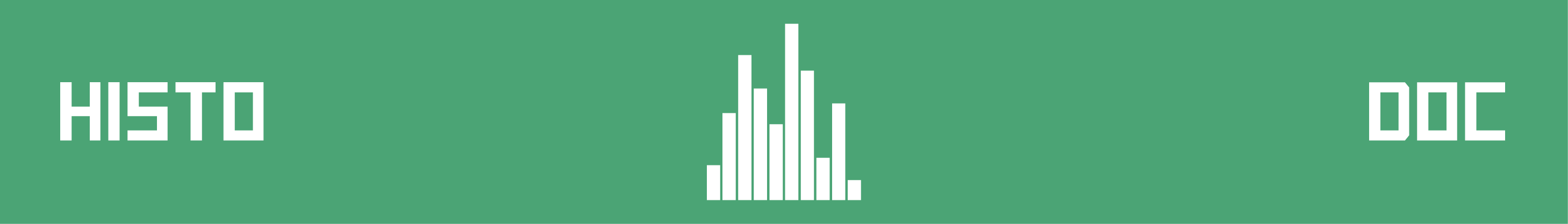 Chart: Histogram