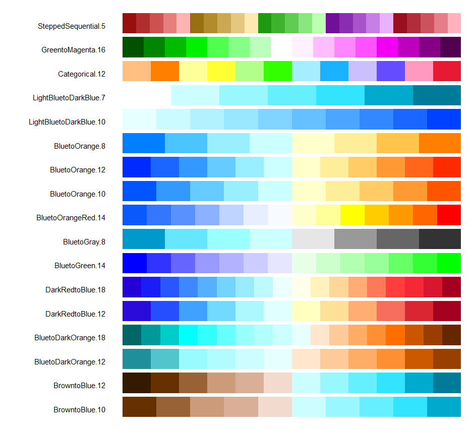 Chapter 17 Color in R | Fall 2020 EDAV Community Contributions