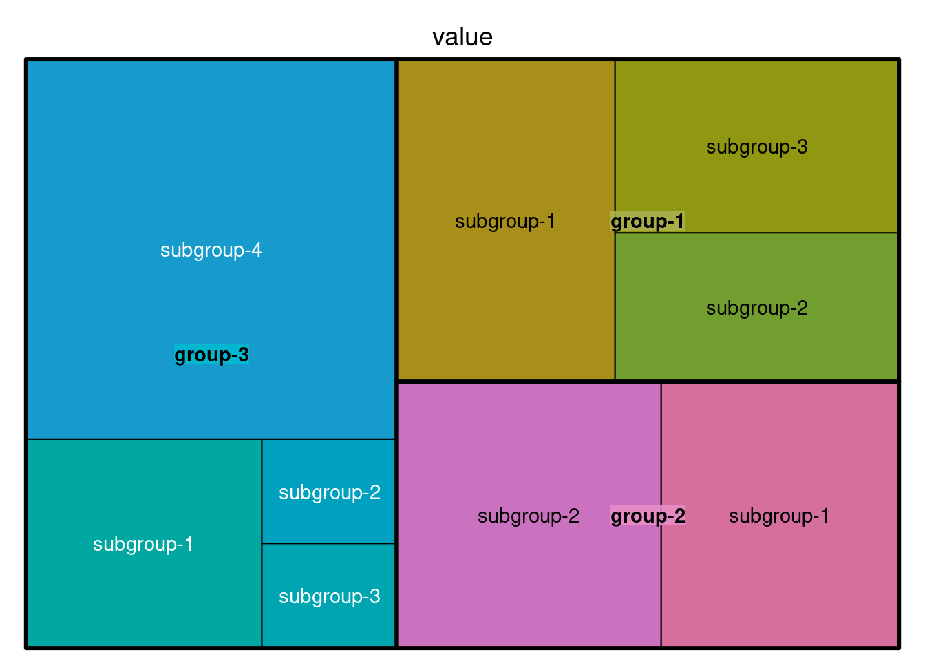 EmoMap/coling18/main/lexicon_creation/lexicons/Stadthagen_Dominance.tsv at  master · JULIELab/EmoMap · GitHub